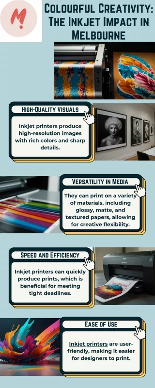Melbourne’s Inkjet Printing Innovators