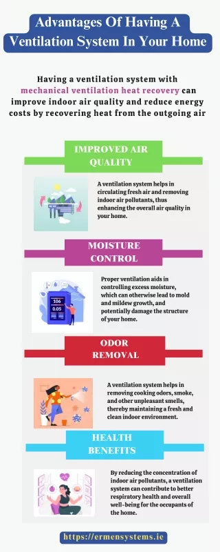Advantages Of Having A  Ventilation System In Your Home