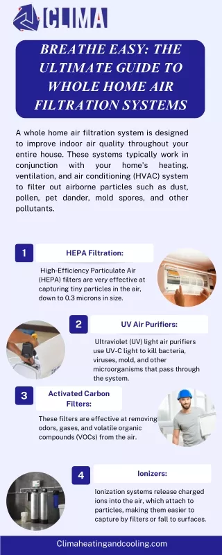 Breathe Easy The Ultimate Guide to Whole Home Air Filtration Systems