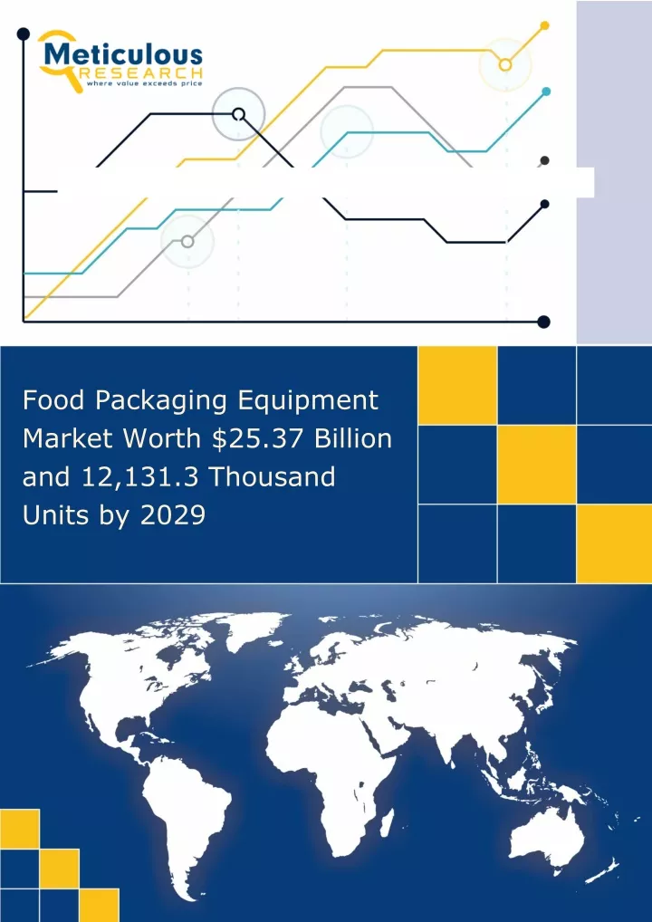 food packaging equipment market worth