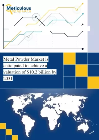 Metal Powder Market is Growth Rate (CAGR) of 6.2% from 2024 to 2031