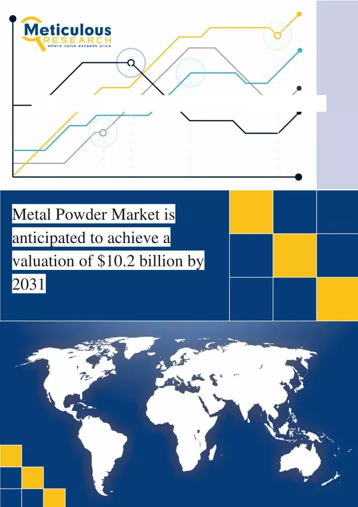 metal powder market is anticipated to achieve