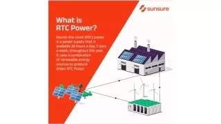 Sunsure's Commitment to Round-the-Clock Renewable Energy Solutions