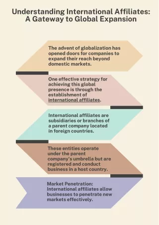 Understanding International Affiliates: A Gateway to Global Expansion