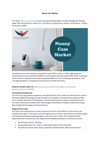 Nanny Cam Market Outlook, Trends And Growth 2024