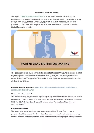 Parenteral Nutrition Market Overview, Growth Insights 2024