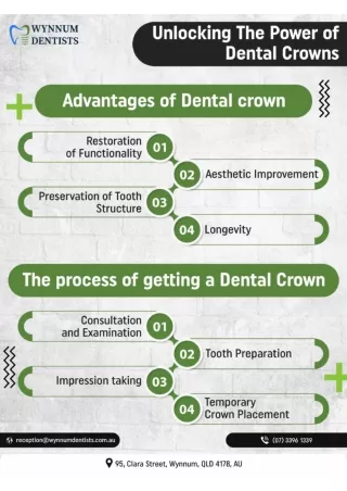 unlocking-the-power-of-dental-crowns (1)