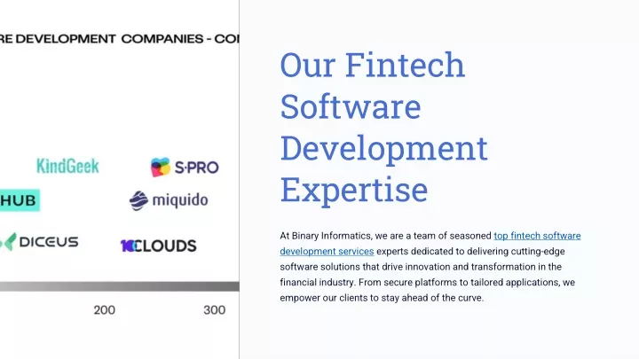 our fintech software development expertise