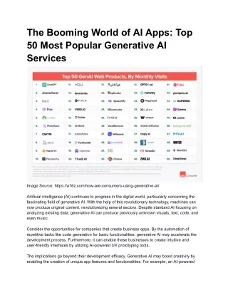 The Booming World of AI Apps - Top 50 Most Popular Generative AI Services