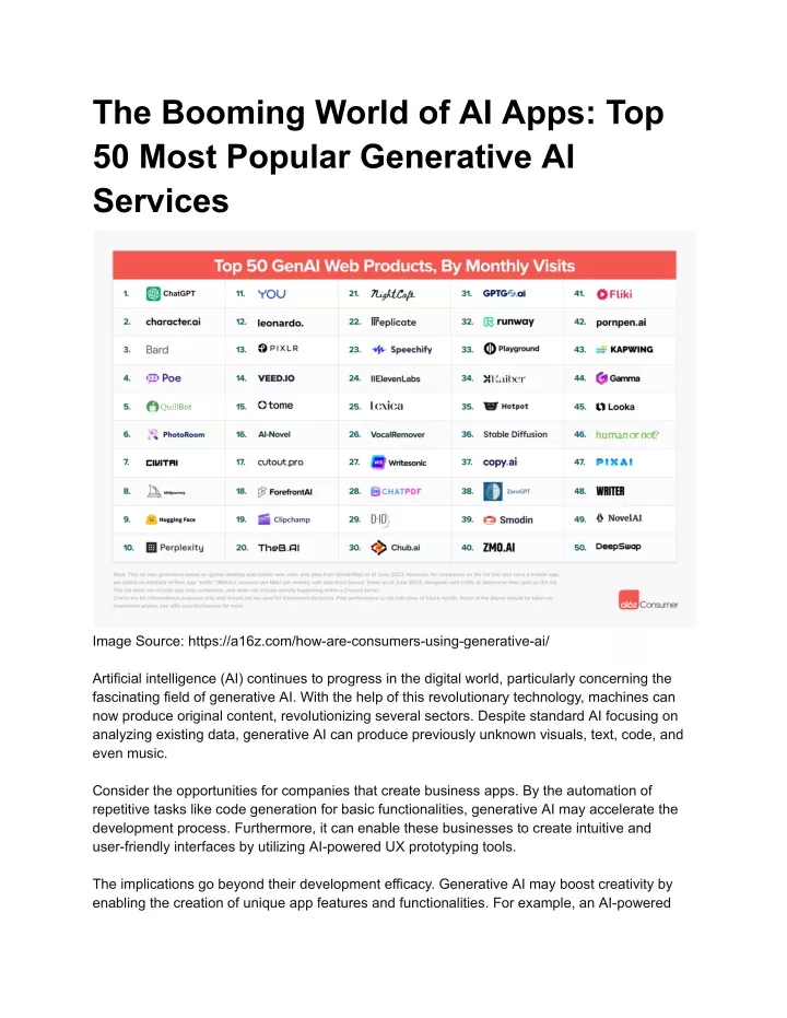 the booming world of ai apps top 50 most popular