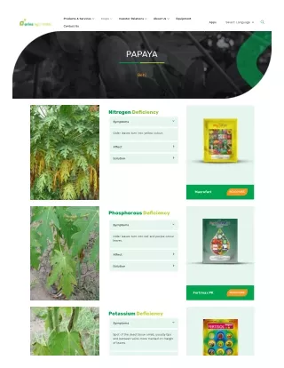Increase micronutrients in papaya plants