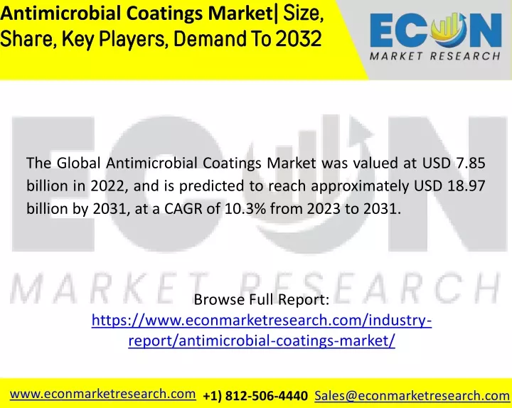 antimicrobial coatings market size share