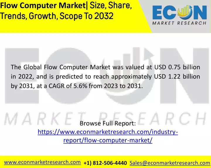 flow computer market size share trends growth