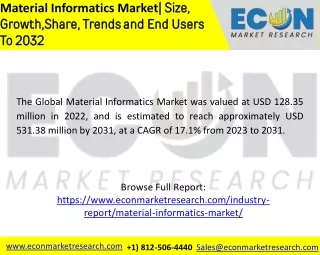 Material Informatics Market