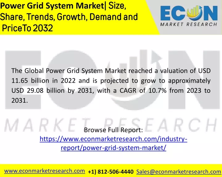 power grid system market size share trends growth