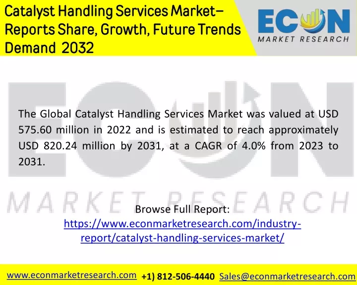 catalyst handling services market reports share