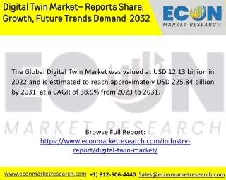 Digital Twin Market