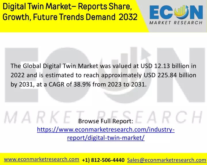 digital twin market reports share growth future