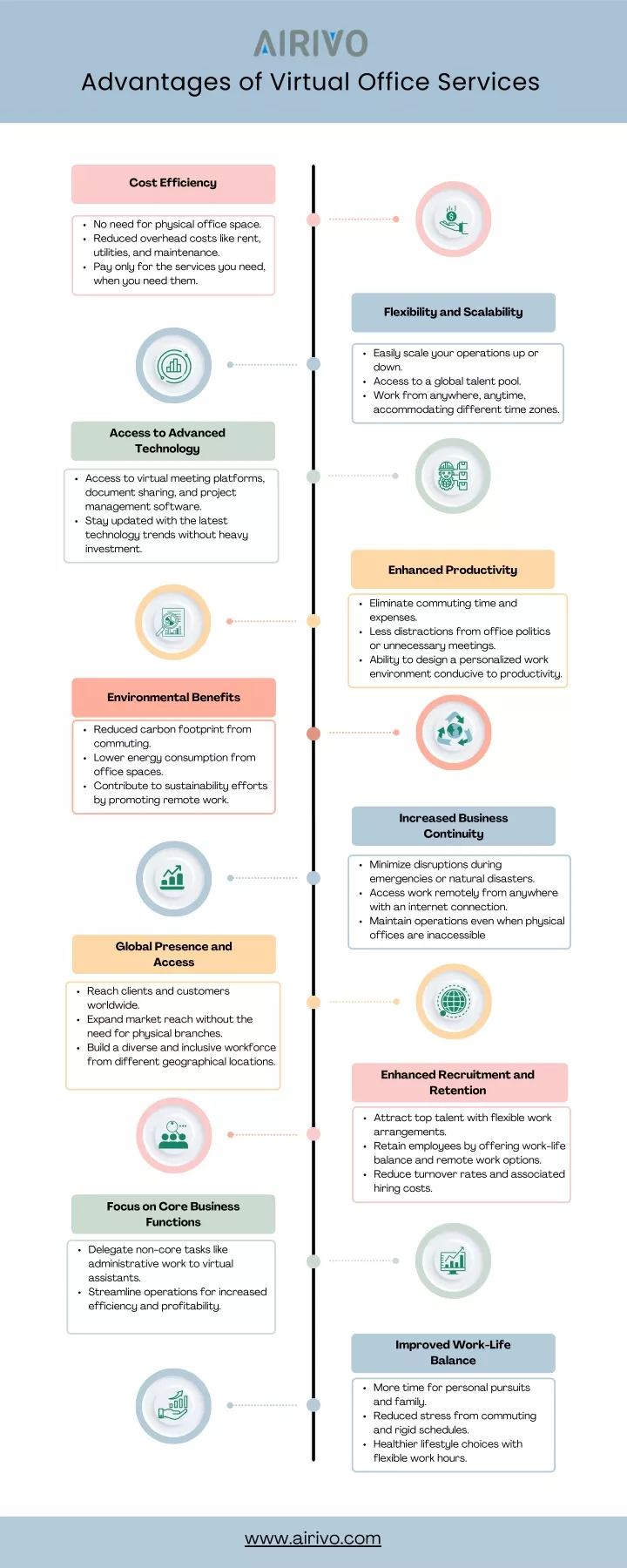 advantages of virtual office services