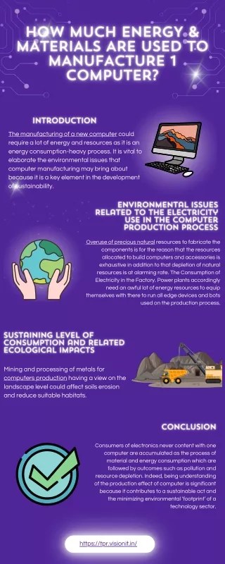 How Much energy and Material are Used  to manufacture 1 computer