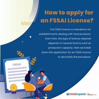 Apply for FSSAI License | Get Started Now!