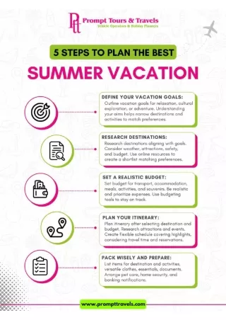 steps to plan the best summer vacation