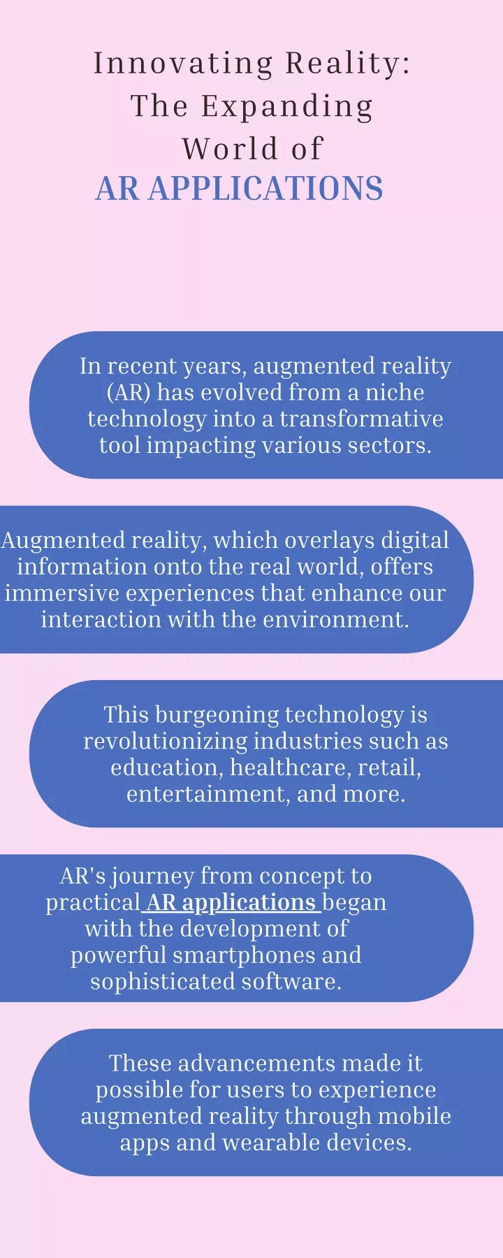 innovating reality the expanding world of