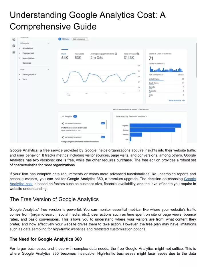 understanding google analytics cost