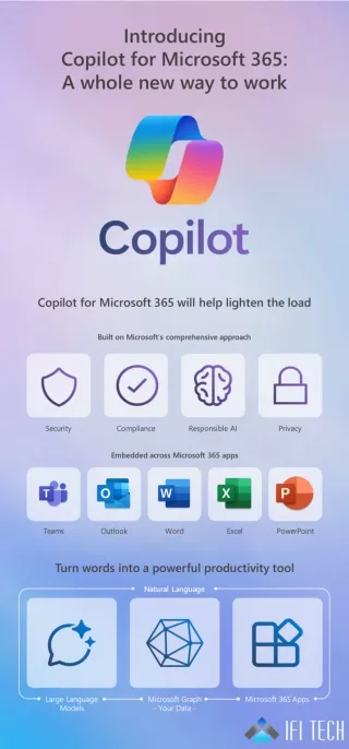 Copilot for Microsoft 365 pdf