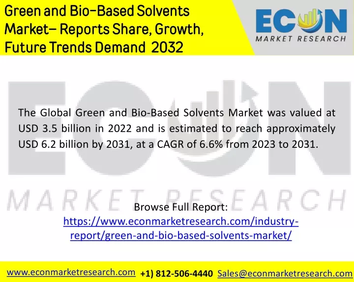 green and bio based solvents market reports share