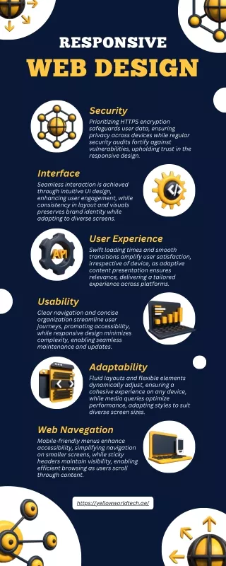 Dark Blue Professional Modern Web Design Infographic