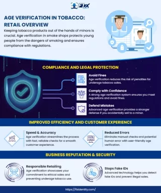 Age Verification in Tobacco - Retail Overview