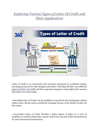 Exploring Various Types of Letter Of Credit and Their Applications