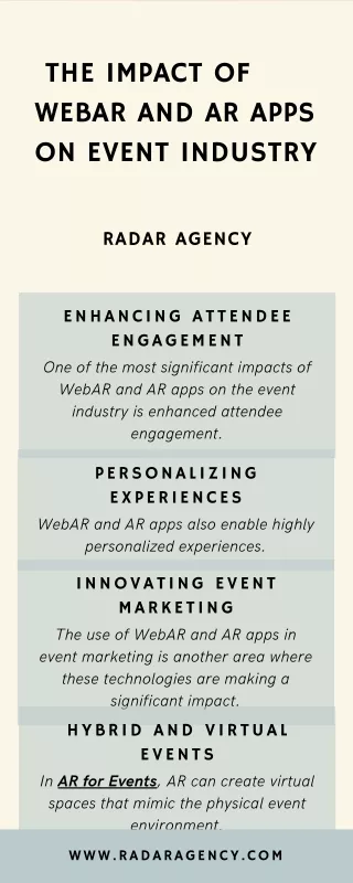 _The Impact of WebAR and AR Apps on Event Industry