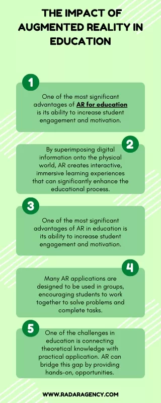_The Impact of Augmented Reality in Education