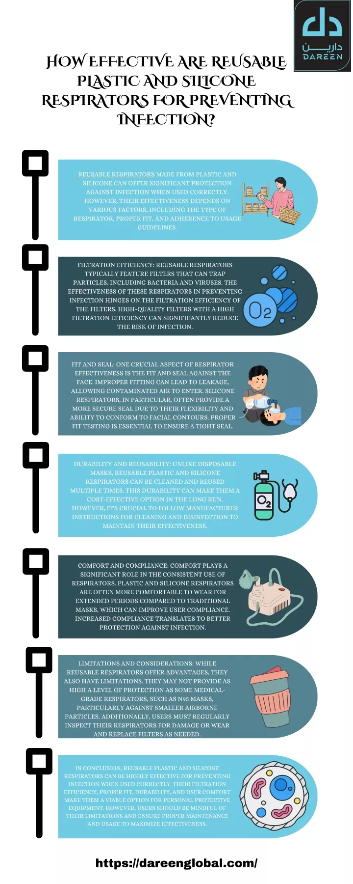 how effective are reusable plastic and silicone