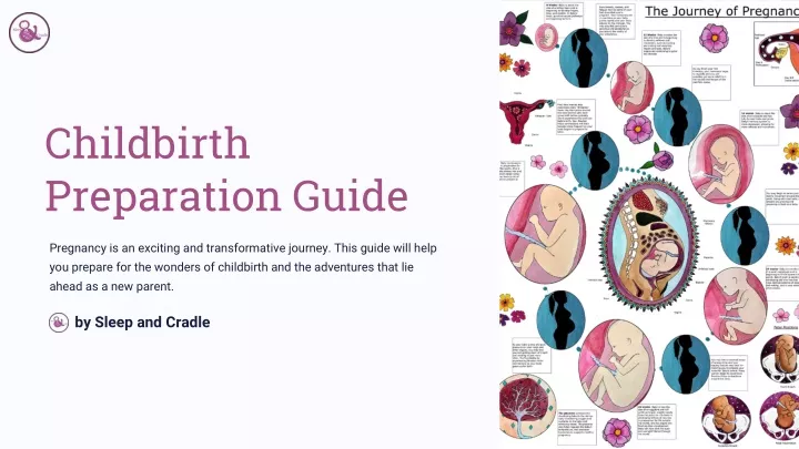 childbirth preparation guide