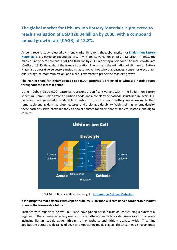 the global market for lithium ion battery