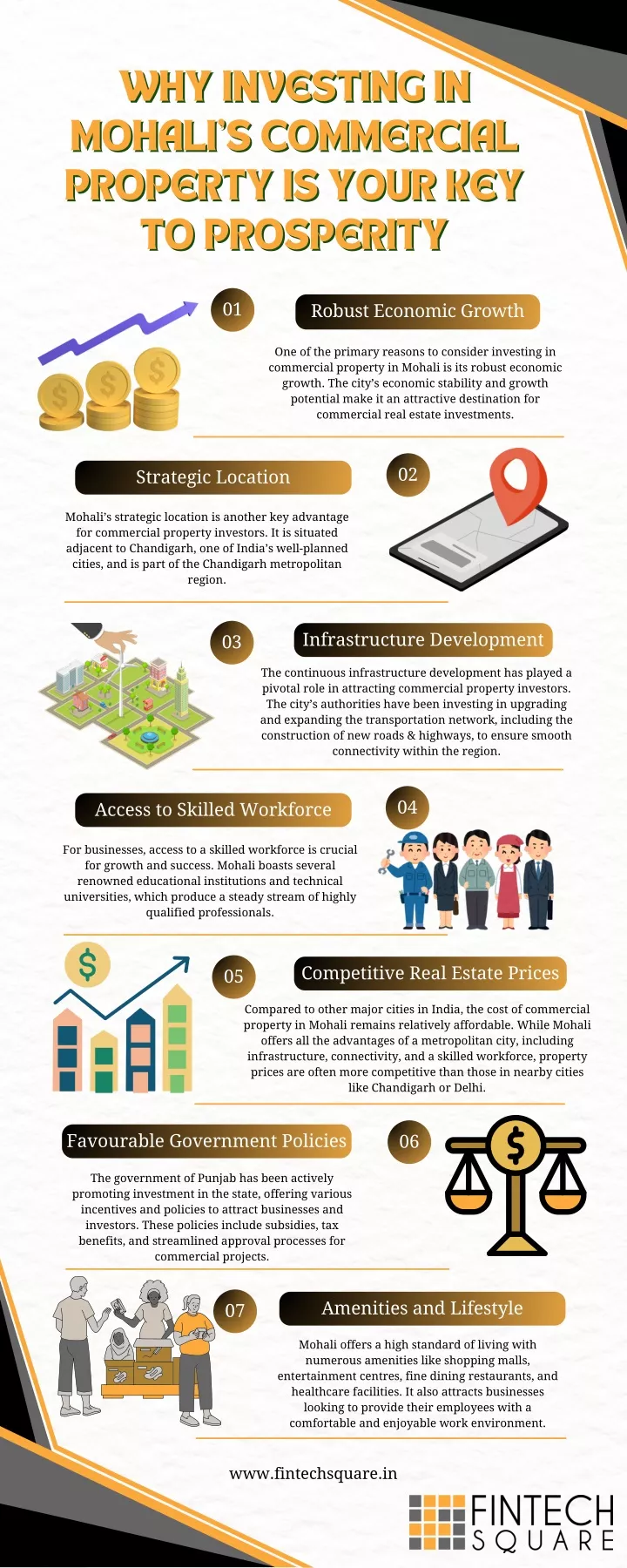 why investing in why investing in mohali