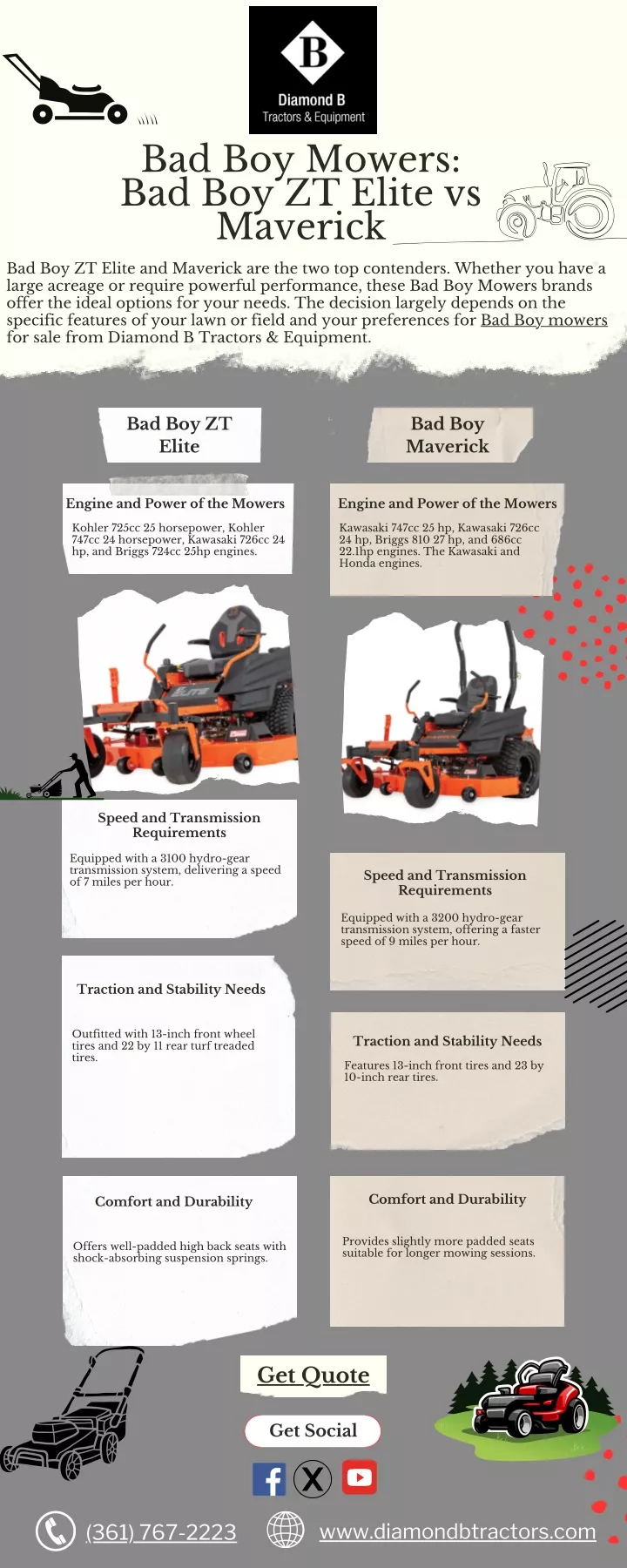 bad boy mowers bad boy zt elite vs maverick