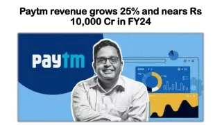 Paytm revenue grows 25% and nears Rs 10,000 Cr in FY24