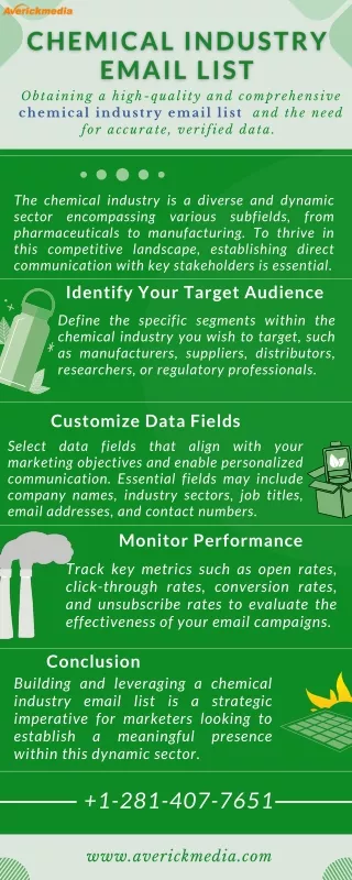Chemical Industry Email List by Averickmedia