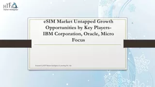 eSIM Market