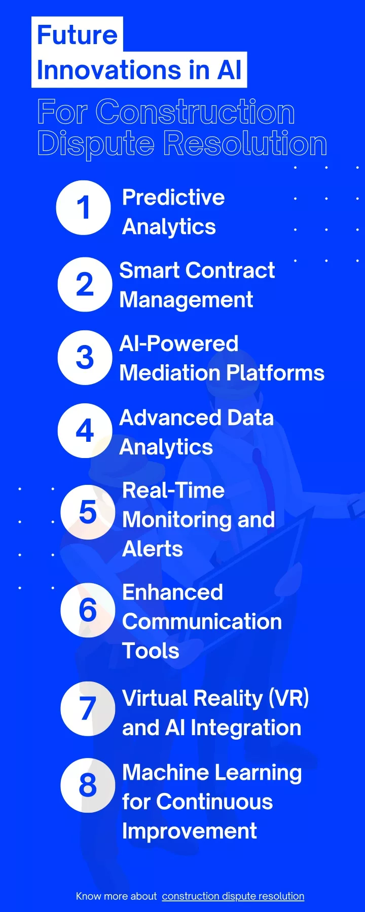 future innovations in ai for construction dispute