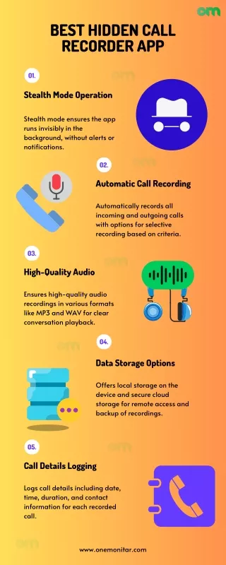 Best Hidden Call Recorder App - Discreet and Reliable Call Recording