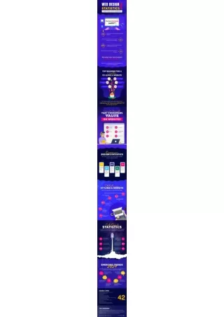 Web-Design-Statistics-2024 (2)