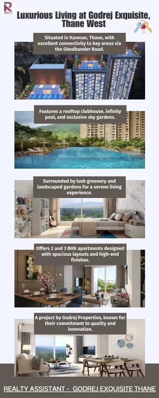 Luxurious Living at Godrej Exquisite, Thane West