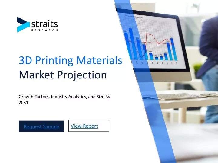 3d printing materials market projection