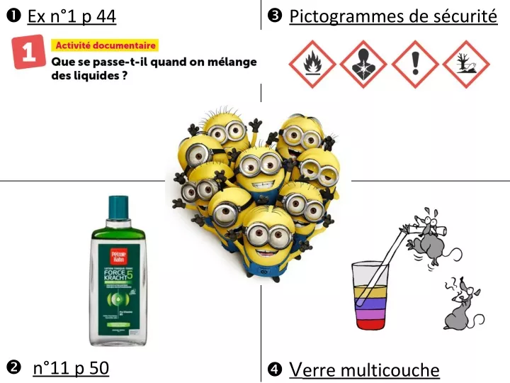 pictogrammes de s curit