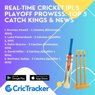 IPL's Playoff Prowess: Top 5 Catch Kings